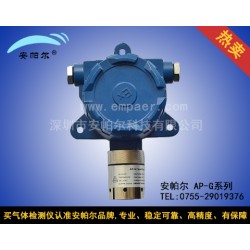 不帶顯示固定式二氧化碳檢測儀、二氧化碳檢測儀、二氧化碳變送器