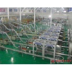 宏基裝箱機(jī)器人，蜘蛛手裝箱機(jī)器人