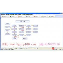 包裝行業(yè)ERP管理系統(tǒng) 實(shí)用低價