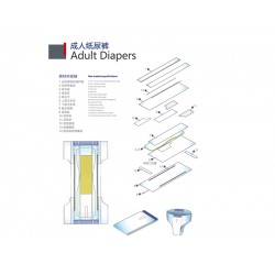 浙江紙尿褲機械，供應福建廠家直銷的紙尿褲機械