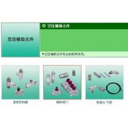 接頭GWS4-0，GWS6-0，GWS8-0，GWS10