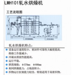 哪里有質量優(yōu)質的軋水烘燥機_軋水烘燥機
