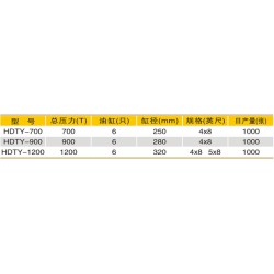 熱壓機，專業(yè)的上置式單貼面熱壓機廠家推*