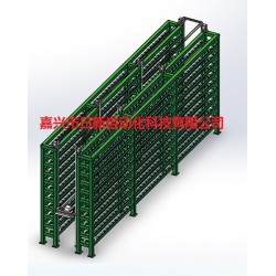 自動(dòng)輪具庫(kù)