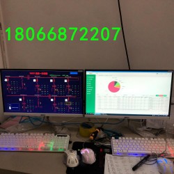 ECMP-E，ECMP-E能耗管理系統(tǒng) 3D數(shù)字孿生平臺