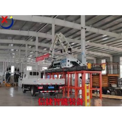 在湖南現(xiàn)代農(nóng)業(yè)中，全自動裝車機器人豆粕裝車應用優(yōu)勢