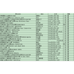2026年法國試儀器及設備展覽